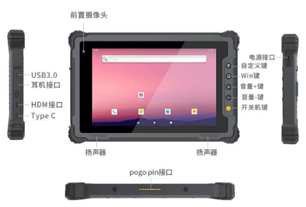 星亿国产平板电脑端口.png 星亿国产平板电脑端口.png