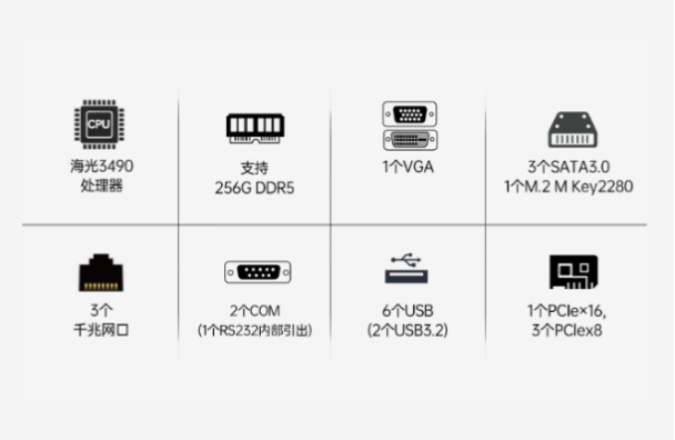 星亿工业工控机特性.png 星亿工业工控机特性.png