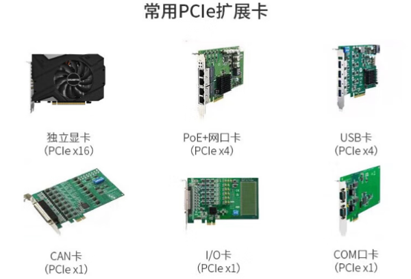 星亿工业用电脑扩展卡.png 星亿工业用电脑扩展卡.png