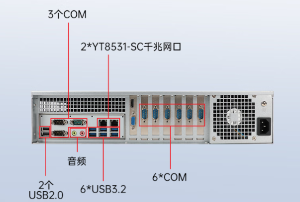 星亿工控服务器端口.png 星亿工控服务器端口.png