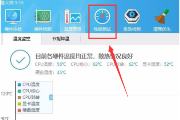 星亿工业三防平板电脑性能测试.png 星亿工业三防平板电脑性能测试.png