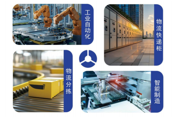 星亿工业三防平板电脑应用场景.png 星亿工业三防平板电脑应用场景.png