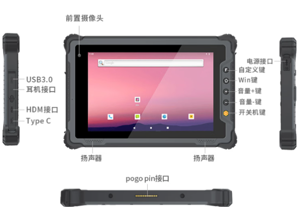 星亿三防平板电脑端口.png 星亿三防平板电脑端口.png