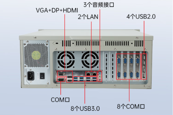 星亿工控机端口.png 星亿工控机端口.png