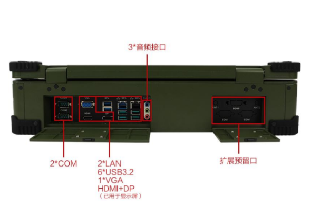 星亿便携式电脑端口.png 星亿便携式电脑端口.png