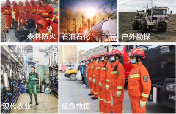 星亿便携加固宽温计算机应用场景.png 星亿便携加固宽温计算机应用场景.png