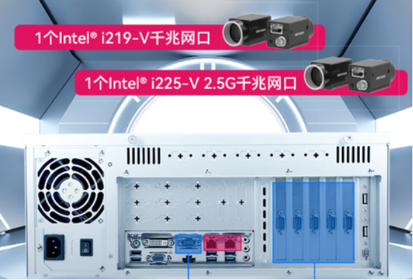 星亿显卡工控机网口.png