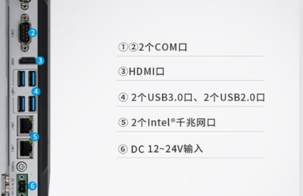 星亿触摸工控一体机端口.png
