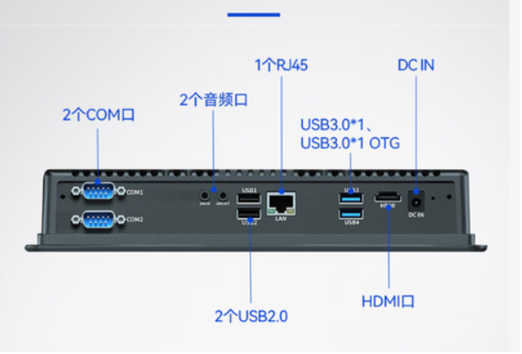星亿船舶工控一体机端口.png 星亿船舶工控一体机端口.png
