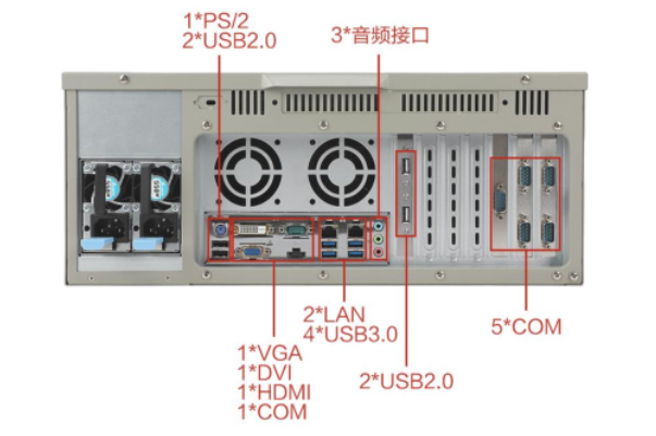 星亿储存工控机端口.png 星亿储存工控机端口.png