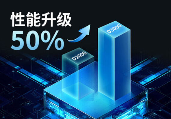 星亿D3000飞腾工控机性能.png 星亿D3000飞腾工控机性能.png