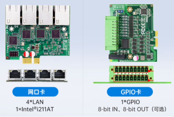 星亿酷睿11代嵌入式计算机扩展卡.png 星亿酷睿11代嵌入式计算机扩展卡.png