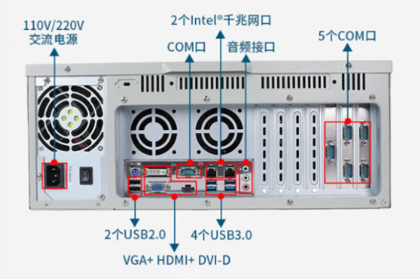 星亿工控机端口.png 星亿工控机端口.png