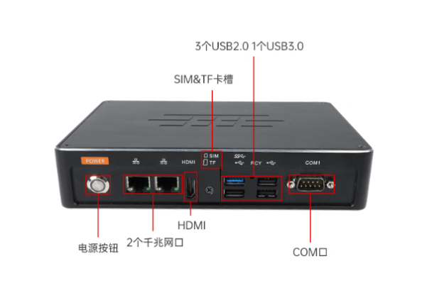 星亿小型工控机端口.png