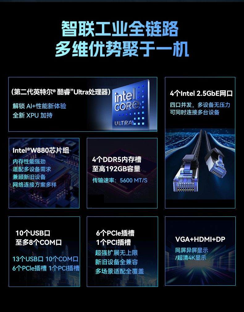 英特尔酷睿Ultra工控机,高性能机器视觉主机,AI运算工控主机,DT-61025-WW880MA.jpg