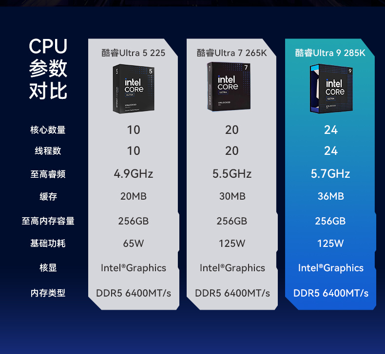英特尔酷睿Ultra工控机,高性能机器视觉主机,AI运算工控主机,DT-61025-WW880MA.jpg