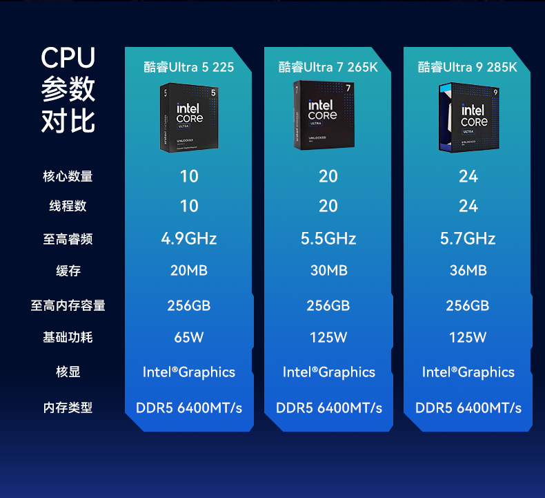 英特尔酷睿Ultra二代工控机,机器视觉AI高性能主机,DT-610L-WW880MA.jpg