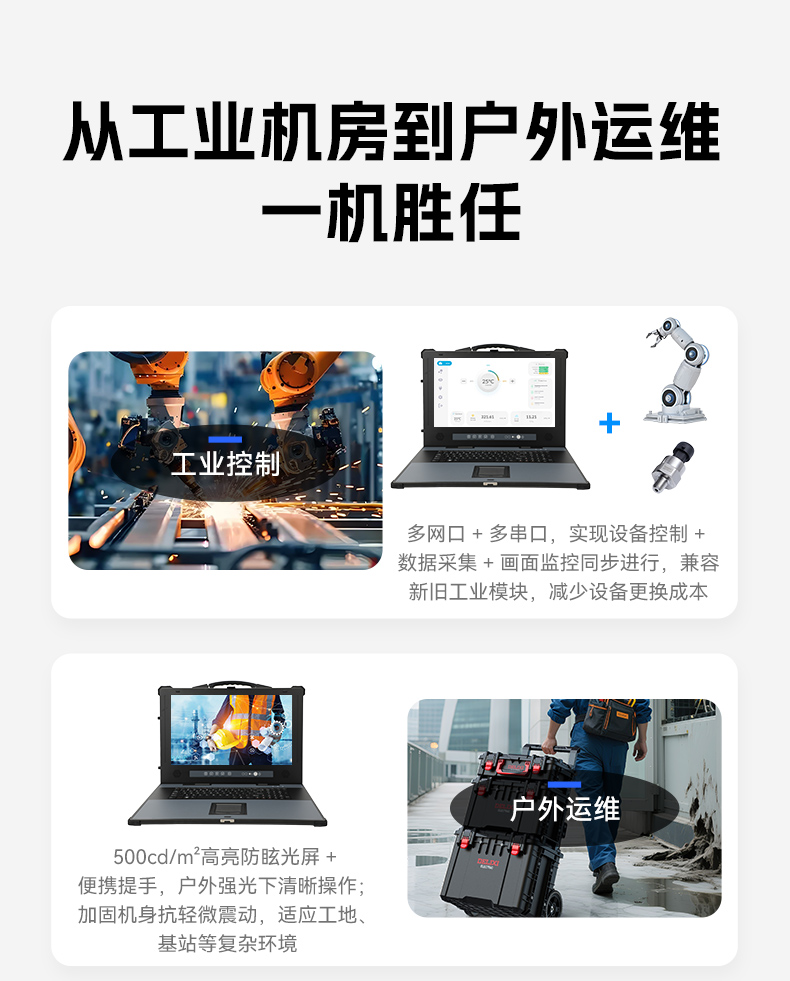 17.3英寸下翻便携机,酷睿Ultra工控运维主机,DTG-1417ZD-WW880MA.jpg