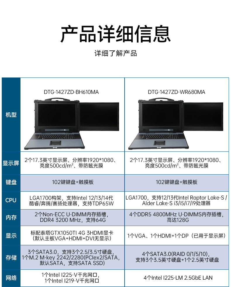 下翻双屏便携机,17.3英寸酷睿多扩展主机,工业现场运维.jpg