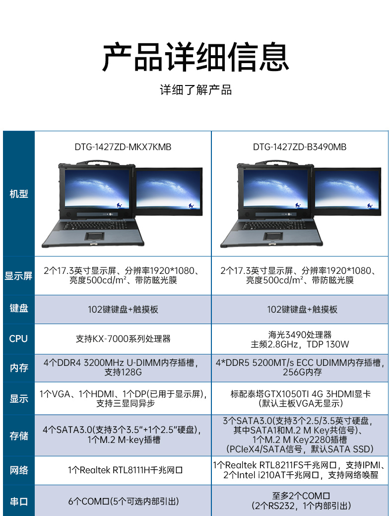 国产双屏加固便携机,海光3350麒麟系统主机.jpg