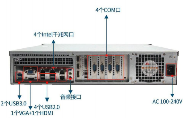 星亿2u工业控制计算机端口.png