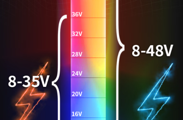 星亿工业环境服务器宽压.png 星亿工业环境服务器宽压.png