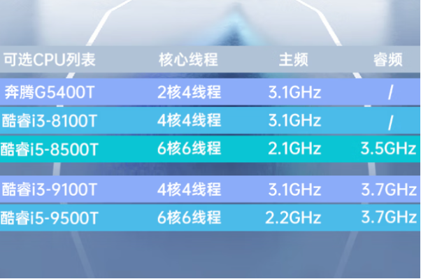 星亿嵌入式PC处理器.png 星亿嵌入式PC处理器.png