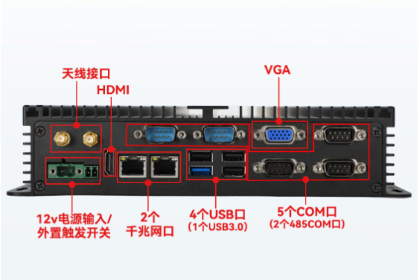 星亿嵌入式无风扇主机端口.png