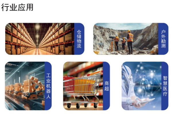 星亿三防平板电脑应用场景.png