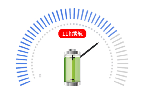 星亿工业三防平板电脑续航.png