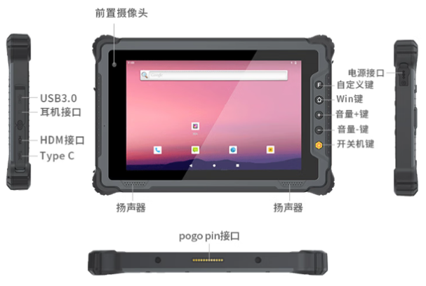 星亿工业三防平板电脑端口.png