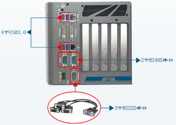星亿小型工控机端口.png