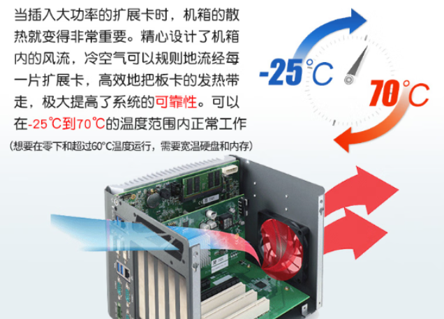 星亿小型工控机散热.png