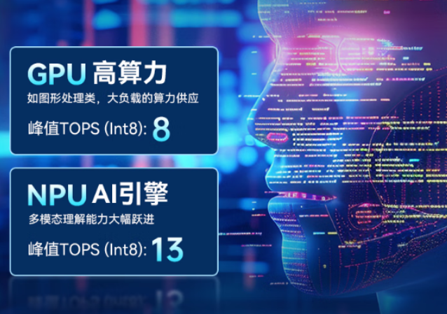 星亿嵌入式工控机算力.png