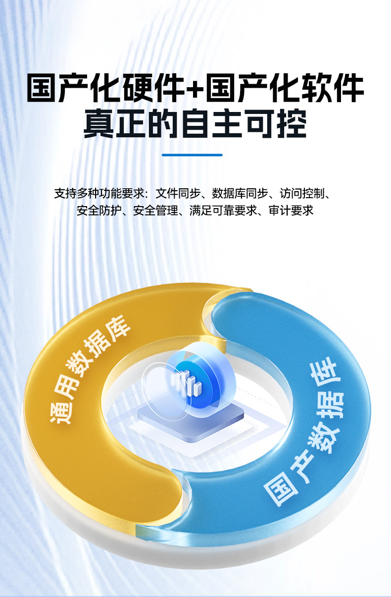 国产化1U多网口工控机,飞腾低功耗网络安全主机,DT-162-GE2KQ.jpg