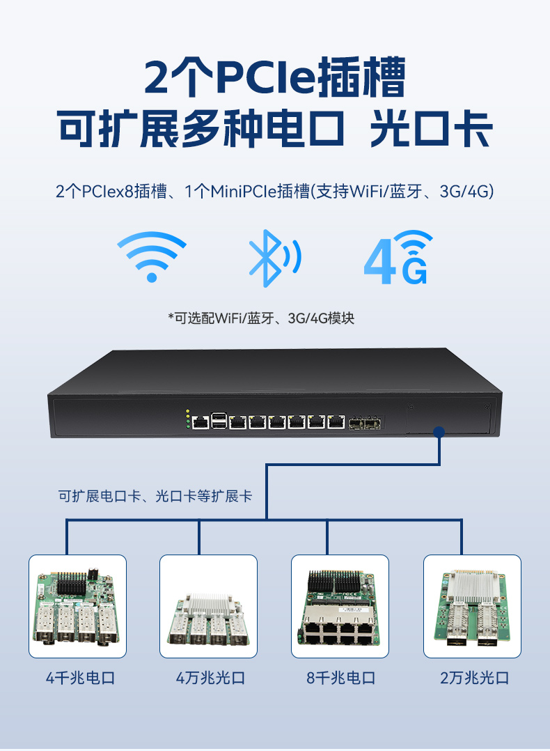 国产化1U多网口工控机,飞腾低功耗网络安全主机,DT-162-GE2KQ.jpg