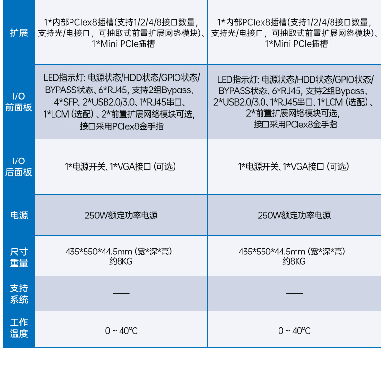 国产化海光3350工控机,科研单位数据工控电脑,DT-164-NHG.jpg