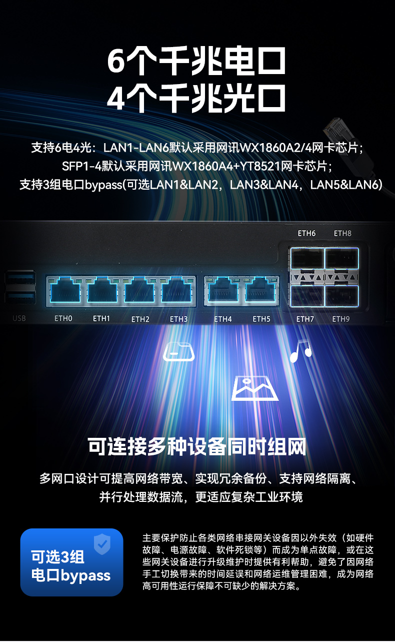 国产化多网口工控机,龙芯LS3A5000安全主机,DT-61013-P3A5K.jpg