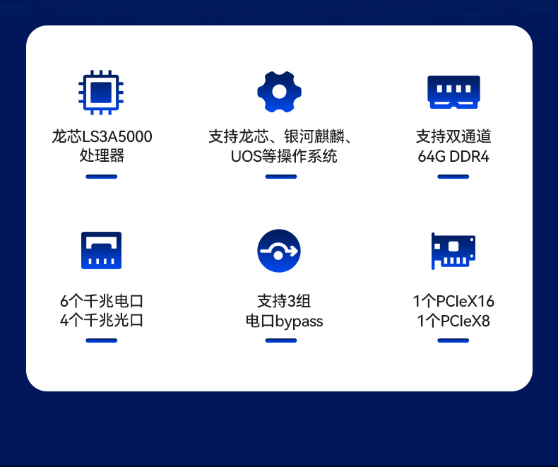 国产化多网口工控机,龙芯LS3A5000安全主机,DT-61013-P3A5K.jpg