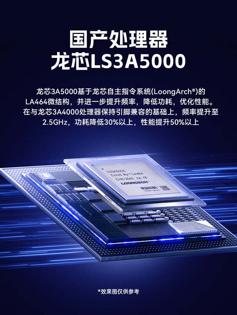 国产化多网口工控机,龙芯LS3A5000安全主机,DT-61013-P3A5K.jpg