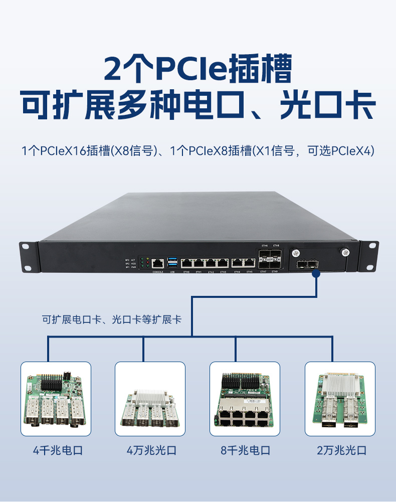 国产化多网口工控机,龙芯LS3A5000安全主机,DT-61013-P3A5K.jpg