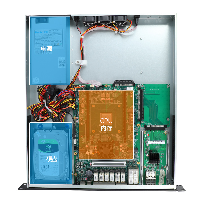 国产化多网口工控机,龙芯LS3A5000安全主机,DT-61013-P3A5K.jpg