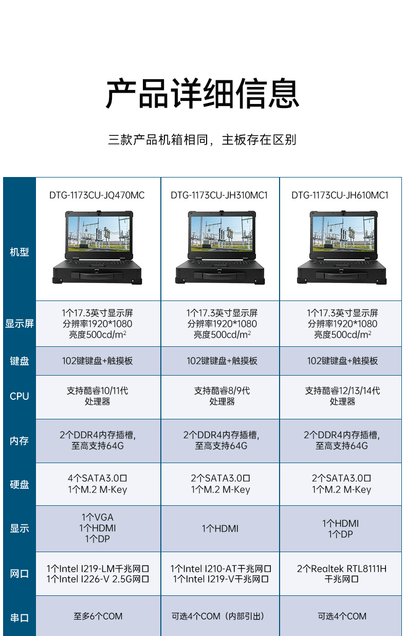 上翻单屏加固便携机,电网设备检修工业主机.jpg