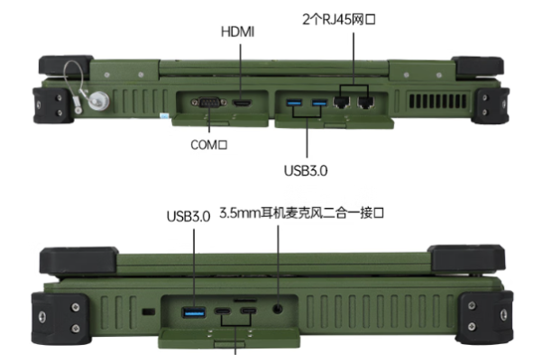 星亿三防笔记本电脑端口.png
