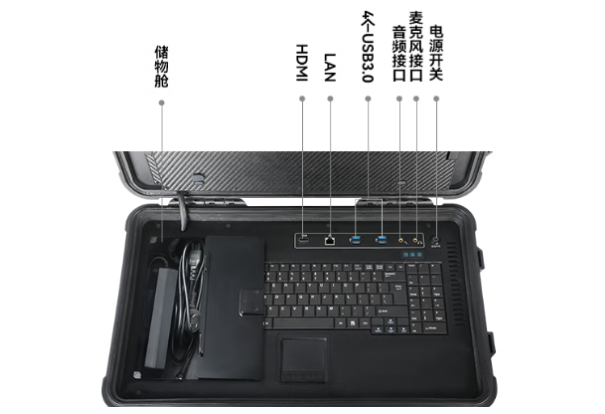 星亿三屏加固计算机端口.png