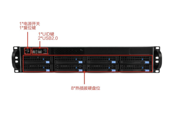 星亿双路海光工控机端口.png