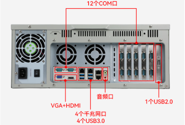 星亿工业电脑端口.png