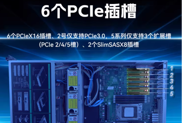 星亿国产化海光7000工控机扩展插槽.png