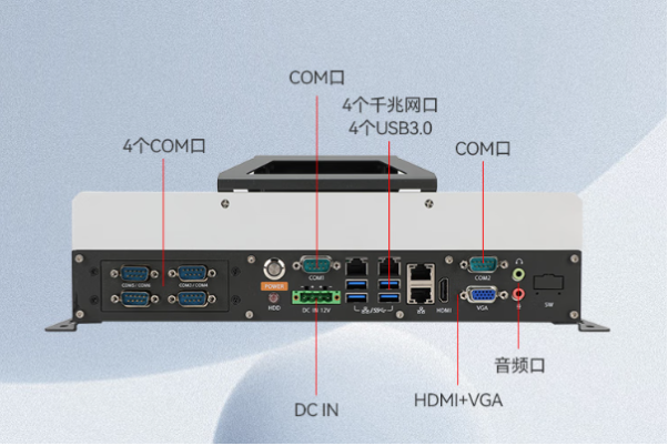 星亿国产化工控机端口.png