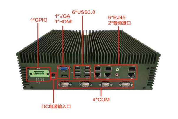 星亿全国产化工控机端口.png